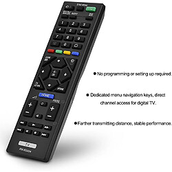 Avis SANAG Telecommande Universelle De Rechange Pour Sony Smart Tv Rm-Ed054, Telecommande 4K Tv Pour Sony Rm-Ed054 Lcd Led Tv