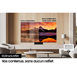 Avis Samsung TV OLED 4K 163 cm TQ65S95D-BF