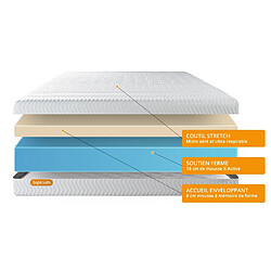 Septnuits Matelas Memo Bio 90 x 190 cm