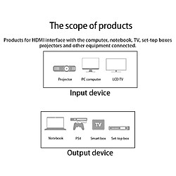 Acheter Wewoo Câble noir 10 m HDMI 1.4 Version 1080P Tissé Net Ligne Bleu Tête HDMI Mâle à HDMI Audio Vidéo Connecteur Adaptateur