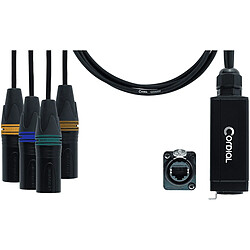 CDX0.7M5QUAD-DMX Cordial