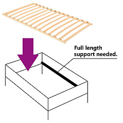 Avis vidaXL Sommier à lattes sans matelas avec 13 lattes 120x200 cm