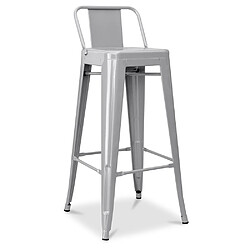 ICONIK INTERIOR Tabouret de bar avec dossier - Design industriel - 76cm - Nouvelle édition - Stylix Gris clair