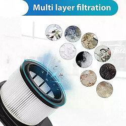 Acheter Kit de filtres HEPA, mousse et Flet pour aspirateur vertical sans fil Shark, IZ162H,IZ362H,IZ363HT,IZ440H,IZ462H,IZ483H,Etc.