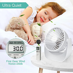 Acheter Ventilateur Usb Silencieux, Petit Ventilateur De Table Portable Puissant à Rotation De 360 Degrés Pour Le Camping De Voiture De Chambre à Coucher En Plein Air (Blanc)