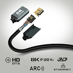 Avis Câble HDMI 2.1 8K 120Hz Ultra HD avec Ethernet Longueur 1.5m HD-8K15 LinQ Noir