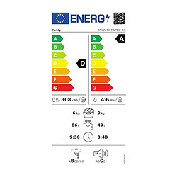 Acheter Lave-linge séchants 9kg CANDY 1400tr/min 60cm A, CANCSWS496TWMRE