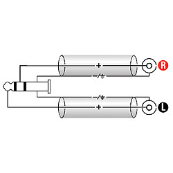 Avis Câble mini-Jack mâle TRS coudé / 2x Jacks mâles TS, 3m Klotz