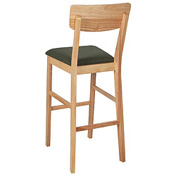 Acheter Beliani Tabouret de bar Set de 2 Bois clair AMBLER