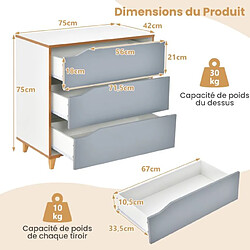 Avis Helloshop26 Commode moderne à 3 tiroirs poignée intégrée de grande capacité de stockage dispositif anti-basculement armoire de rangement pour chambre 75 x 42 x 75 cm gris 20_0008347