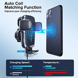 Universal 15W Porte-téléphone Portable Voiture Chargeur de Voiture Sans Fil Auto-Alignement Voiture CD Air Ventilation Cadre Chargeur de Voiture Universel | Porte-téléphone Portable Représentant