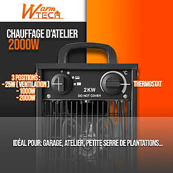 Avis Chauffage d atelier 2000W avec thermostat - Warm Tech