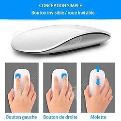 Avis INN Ordinateur portable Bluetooth souris ultra-mince tactile souris silencieuse version batterie blanc Poids léger