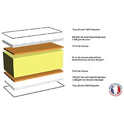 Avis Mes Matelas mousse 160x200 cm épaisseur 18 cm