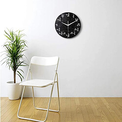 Avis Moderne Unique 9's Formules Mathématiques Horloge Murale 12 "Équations Mathématiques Classe D'arts Décor Cadeaux, design minimaliste fait une maison