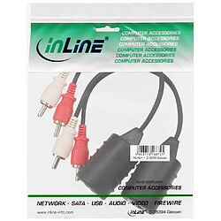 Avis Câble audio InLine® RCA sur réseau local / Ethernet / RJ45, 2 pièces un jeu