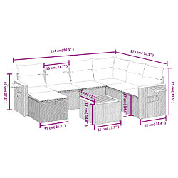 Avis Maison Chic Ensemble Tables et chaises d'extérieur 8 pcs avec coussins,Salon de jardin gris résine tressée -GKD105784