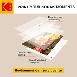 KODAK Fine Art Paper / Etching - Pack de 20 feuilles de papier photo haut de gamme texturé - Format 21 x 29.7 cm (A4) - Finition mate effet gravure - 210 gsm - Compatible toute imprimante jet d'encre - Blanc pas cher