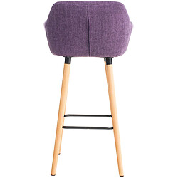 Acheter Non Tabouret de bar Grant tissu