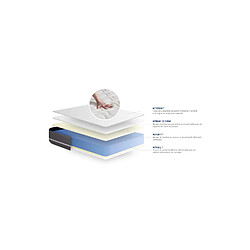 Avis ACTISOM Matelas Mémoire de forme ACTIMEMO TOUCH 120x190 3zones de confort