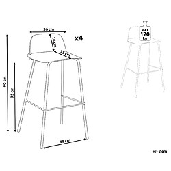 Avis Beliani Tabouret de bar Vert clair MORA