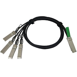 Cisco Systems QSFP TO 4XSFP10G PASSIVE COPPER