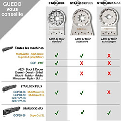 FEIN Lame à concrétion carbure STARLOCK MAX - 63903241210