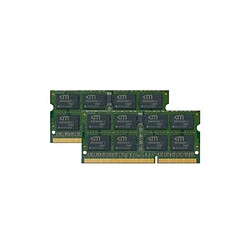 L'Originel Charles-Antoni Mushkin 8GB PC3L-12800 Kit