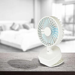 Ventilateur