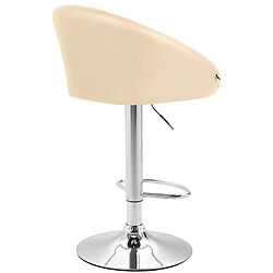 Acheter Non Tabouret de bar Miami V2 C