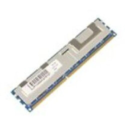 Because Music 8GB DDR3 1333MHZ ECC/REG DIMM Module