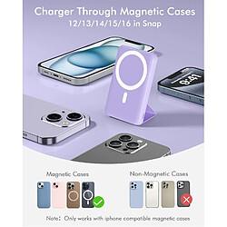 SANAG Batterie Externe Mag-Safe, 10000Mah Batterie Externe Iphone, Pliable Batterie Mag-Safe Pd 22.5W Charge Rapide Usb-C Affichage Led Pour Iphone 15/14/13/12/Mini/Pro/ - Violet Clair