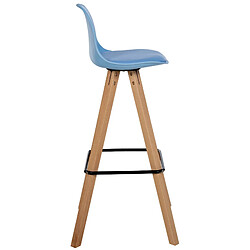 Decoshop26 Tabouret de bar chaise haute x1 repose-pieds style scandinave en plastique et PVC bleu structure en bois clair carré 10_0004627