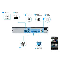 Wewoo Caméra IP de sécurité intérieure POE, capteur 5.0MP CMOS, détection de mouvement, P2P, ONVIF, vision nocturne IR 36m 20m blanc pas cher