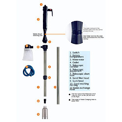 Aquarium Electrique Gravier Nettoyant Syphon Aquarium Pompe Eau Changer Prise Ue