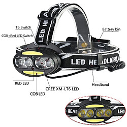 Avis Wewoo 30000 LM 4 × CREE XML-T6 + 2 × COB + 2 × Lampe frontale à LED rouge de poche torche Lanterne