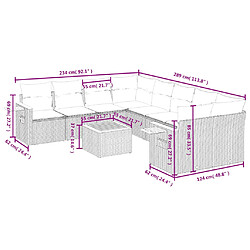 Avis Maison Chic Salon de jardin 9 pcs avec coussins | Ensemble de Table et chaises | Mobilier d'Extérieur noir résine tressée -GKD58811