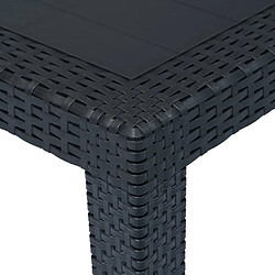 Avis Maison Chic Table de jardin | Table d'extérieur Anthracite 79x79x72cm Plastique Aspect de rotin -GKD85026