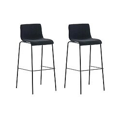 Decoshop26 Lot de 2 tabourets de bar avec repose-pieds dossier incurvé en tissu noir et 4 pieds en métal noir 10_0004202