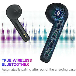 Avis Chrono Écouteur Bluetooth Écouteurs sans Fil in Ear 5.1 HiFi Stéréo 40H d’Autonomie Boitier avec Affichage Numérique Oreillettes avec Contrôle Tactile Micro IPX5 Etanche pour iOS Android Samsung(Noir)