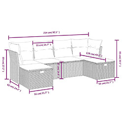 Avis Maison Chic Ensemble Tables et chaises d'extérieur 6pcs avec coussins,Salon de jardin noir résine tressée -GKD636245