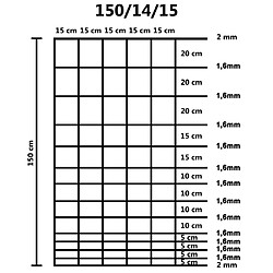 Acheter vidaXL Clôture de jardin Acier galvanisé 50 m 150 cm Argenté