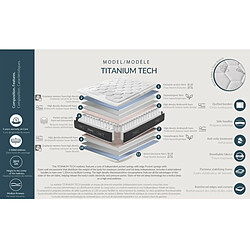 Acheter Matelas à ressorts ensachés Dupen Titanium Tech - 120 x 190 cm