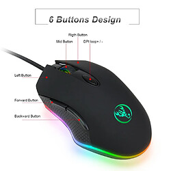 Souris de jeu informatique pas cher