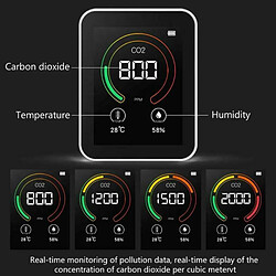 Moniteur De Qualité De L'air Avec Détecteur D'humidité De La Température C02 Avec écran LCD Blanc