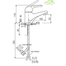 Avis Rav Mitigeur lavabo SVITAVA en chrome sans ou avec siphon - Sans siphon