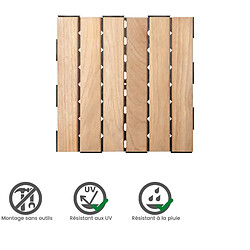 Avis Snap & Go Dalle en bois teck... 30 x 30 cm - Miel