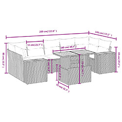 Avis Maison Chic Ensemble Tables et chaises d'extérieur 8 pcs avec coussins,Salon de jardin noir résine tressée -GKD280960