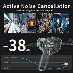 Chrono Écouteurs Bluetooth 5 sans Fil Stéréo, Oreillettes Intra Auriculaires, Annulation Active du Bruit (ANC), Contrôle Tactile, Chargement Rapide, Micro Intégrés pour Android et iOS,Noir