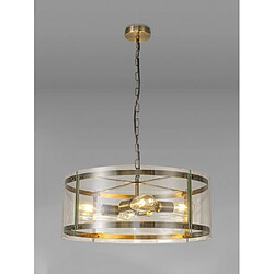 Avis Luminaire Center Suspension 4 ampoules Laiton antique